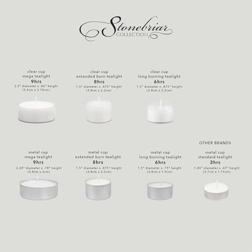 Stonebriar Unscented Tea Light Candles Pack of 192 — 8 Hour Burn, Clear Cup, Long-Lasting, Indoor & Outdoor Decor