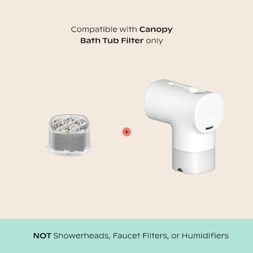 Canopy Bath Tub Filter Cartridge - Original Replacement