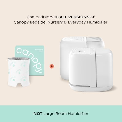 Canopy Bedside Humidifier Filter 2.0 3-Pack - 6 Week Replacement, Dust & Mineral Filter