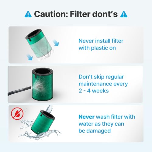 Coway Airmega 350 Replacement Filter - Fresh Starter Plus, 3-in-1 HEPA & Carbon