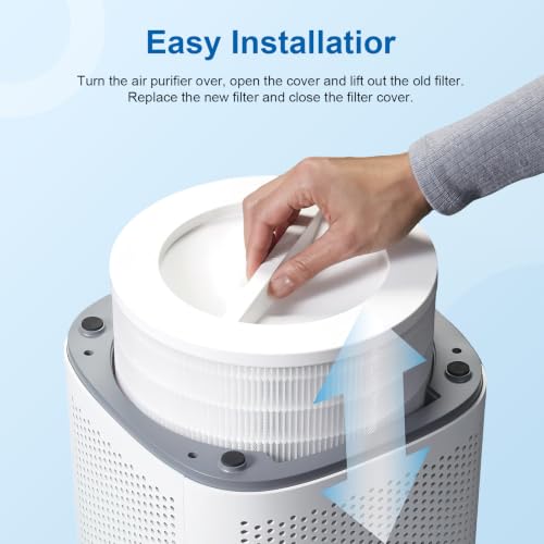 HEPA Replacement Filter Set for Clorox Air Purifier 11010 & 11011 - 2 Pack