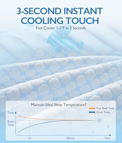 Cooling Memory Foam Mattress Topper Queen 2 Inch Pressure Relief Bed Pad