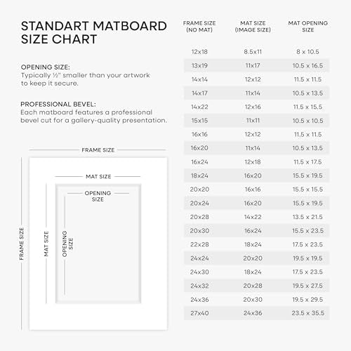 Homeforia 20x24 Picture Frame Black, High End Metal 20x24 Frame Matted to 16x20 Print, 20 x 24 Black Poster Frames with Mat 16 by 20 inch Photo, 24x20 Hanging Frame, Tempered Glass, Wall Kit, Set of 1