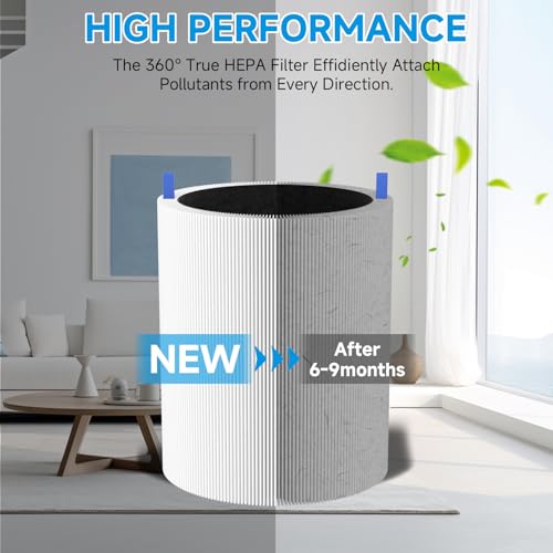 Smilyan 311i+ Max Replacement HEPA & Activated Carbon Filter for Blueair Blue Pure 311i+ Max - 2 Pack (Variation: 311i+ Max Plus Max)
