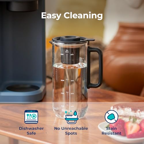 Bluevua Reverse Osmosis RO100ROPOT-Lite Replacement Carafe for Water Filtration System