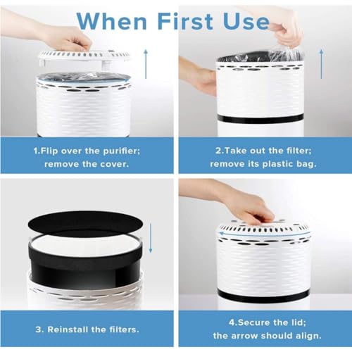 Levoit LV-H132 Air Purifier Replacement Filter 4 Pack - Genuine Filters