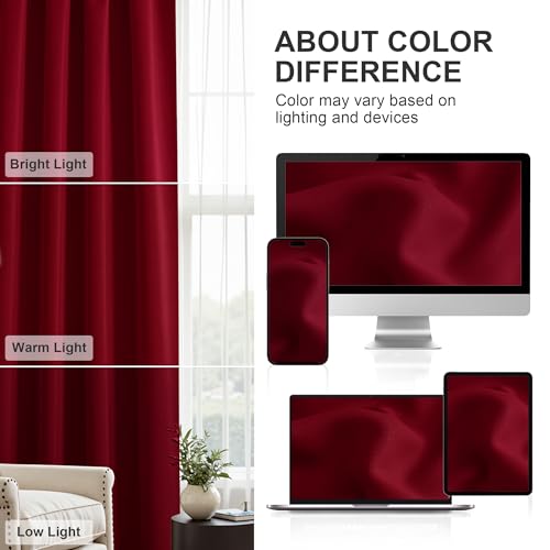 PONY DANCE 42W x 40L Burgundy Red Blackout Curtains, 2 Panels, Thermal Insulated Rod Pocket