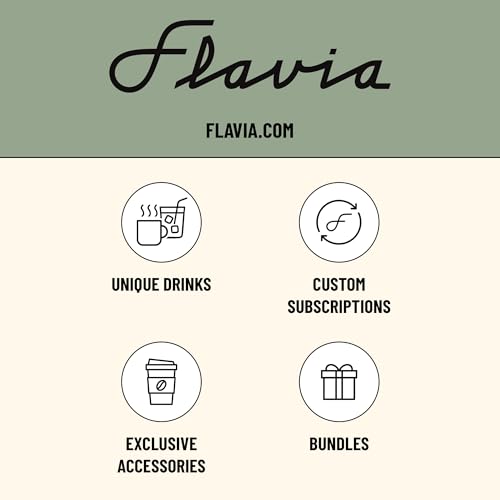 Alterra Morning Roast Freshpacks for Flavia Brewers - Case of 100 (Light Roast)
