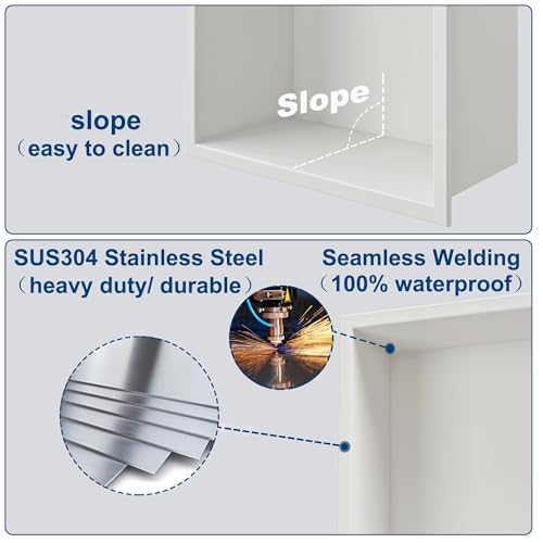Neodrain 24x12-Inch Stainless Steel Shower Niche - White, Easy Install