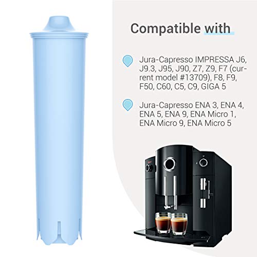 EcoAqua Coffee Filter Replacement Pack of 6 for Jura Machines