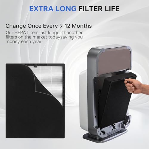 45i Replacement Filter, Compatible with Alen Breathesmart Flex Bh400 and 45i Air Purifier, 1400 Sq. Ft | Perfect for Home & Offices, Pack: 2 H13 True HEPA+ 6 Carbon Pre-Filters,Part#B4-Fresh/FL40