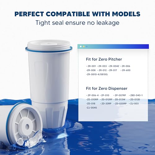 12-Pack Upgraded Water Filter Replacement for Zero Pitcher Dispensers ZR-001 ZR-004 ZP-006 ZR-017