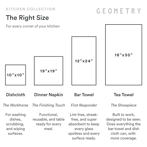 All Lined Up Kitchen Tea Towels - Microfiber Dish Towels, 5 Pack, Meadow