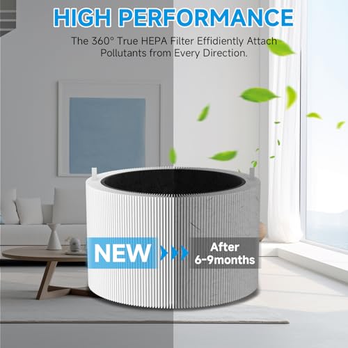211i Max Replacement Filter for Blueair Blue Pure Air Purifier