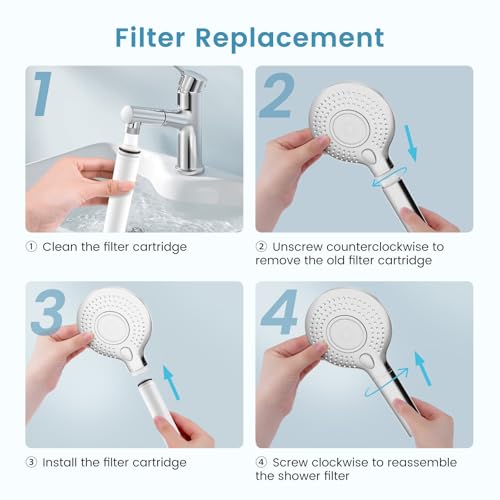 FEELSO Shower Filter for Handheld Shower Head - 4 Pack Replacement Filters