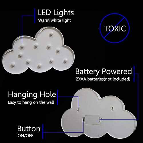White LED Cloud Marquee Signs, Light Up Cloud Decorative Signs Hanging Hole Nursery Room Night Light for Baby Shower, Party Supply, Christmas Decor-White