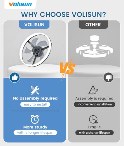 Black 20in VOLISUN Low Profile Ceiling Fan with Lights & Remote