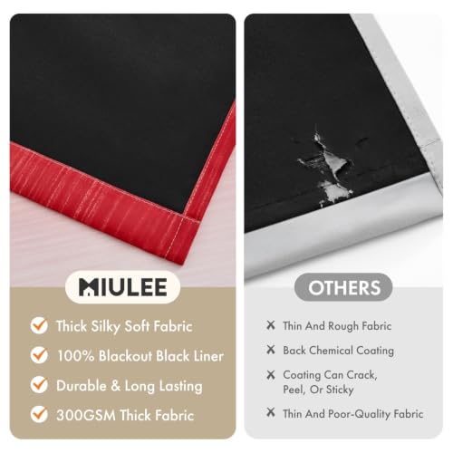 MIULEE 52W x 84L Ombre Blackout Curtains, Red & Greyish White, 2Pcs - 100% Darkening