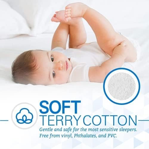 SafeRest Zippered Mattress Protector - Premium 9-12 Inch Waterproof Mattress Cover for Bed - Breathable & Noiseless Washable Mattress Encasement - Twin