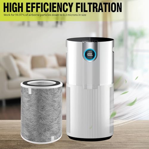 2 Pack HP201 HP202 Air Purifier Replacement Filters for Shark Series - Senowi