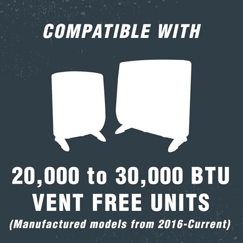 Vent Free Blower Fan Kit for 20,000-30,000 BTU Gas Heaters Wall Mount 1 Count