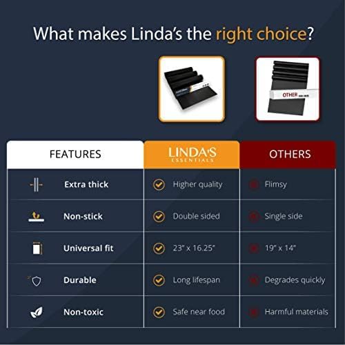 Linda's Essentials Extra Large Grill Mats - Reusable, Non-Stick Heat-Resistant BBQ Mats (3 Pack)