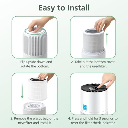 isinlive 4 Pack HEPA & Activated Carbon Filter Replacement for GoveeLife H7126 Mini Air Purifier
