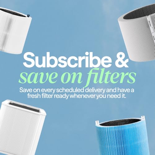 Blueair 121 Air Purifier Replacement Filter | Gaseous & Particulate Filters