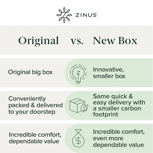 Zinus Green Tea Memory Foam Mattress Topper Queen 3-Inch Pressure Relief Small Box
