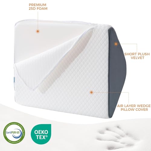 Ganondorf White & Gray Knee Wedge Pillow for Post-Surgery & Support - 21.6x17.8x6.9 Inch