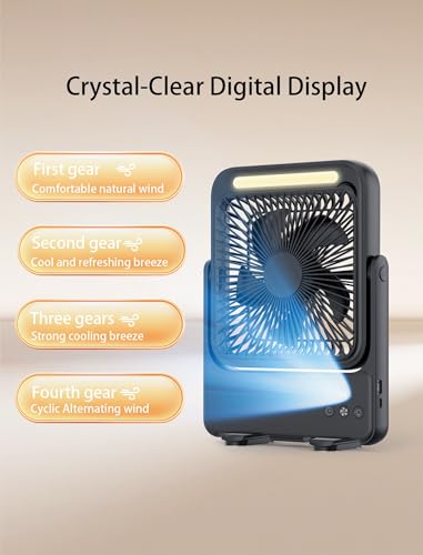 Magnetic Cruise Approved Portable Fan with Night Light, 4-Speed, 20000mAh Battery