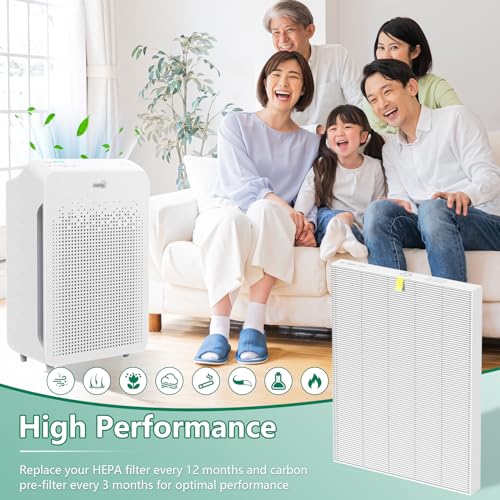 HEPA Replacement Filter for Winix C545 Air Purifier - 4 Pack