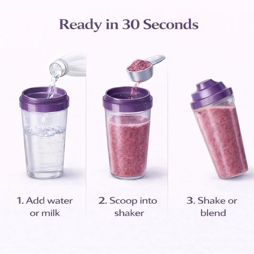 Berry Blast Smoothie Mix - Freeze-Dried Fruit Powder for Delicious Smoothies & Shakes | 10 Servings