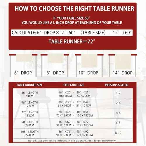 XCHI Winter Red Snowman Gingerbread Man Christmas Tree Xmas Table Runner Table Decoration for Party Home Kitchen Dining Holiday Decor 13x72 Inch