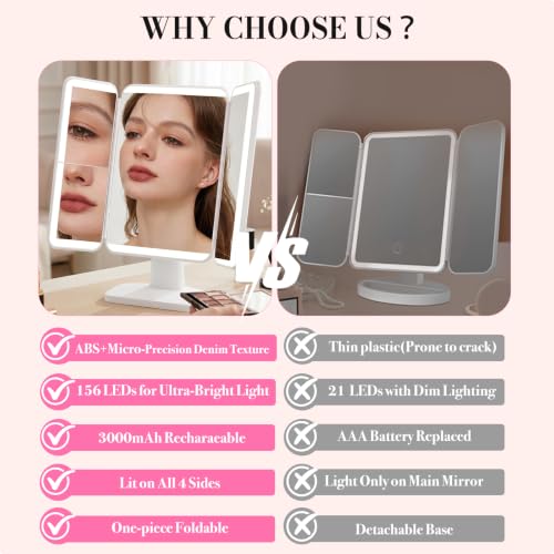 Rechargeable 15.6'' Lighted Makeup Mirror with LEDs & Trifold Design - White