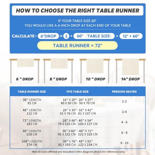 Artoid Mode Xmas Tree Gift Party Atmosphere 210 GSM Christmas Table Runner, Winter Kitchen Dining Table Decoration for Home Party Decor 13x72 Inch