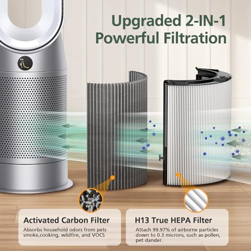 Isinlive 2 Pack 360° HEPA & Carbon Air Filter for Dyson TP04 TP06 TP07 TP09 HP04 HP06 HP07 HP09 HP10 PH02 PH01 PH03 PH04