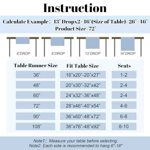 YATOJUZI White Table Runner Seasonal Summer Spring Table Runners 72 Inches Long Washable Farmhouse Rustic Table Runner Kitchen Dining Table Decoration for Christmas Home Party Decor 13x72 Inches