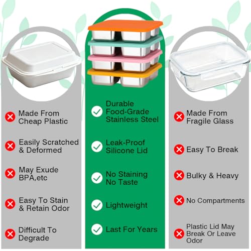 4 Pack Stainless Steel Snack Containers with Leak-Resistant Lids - Food-Grade Reusable Lunch Boxes