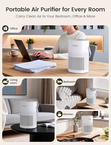 Pet Care Air Purifier for Home & Bedroom - 20dB Sleep Mode, HEPA Filter