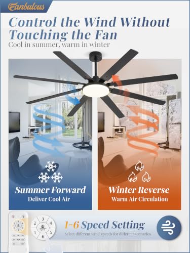 Black 72-Inch Ceiling Fan with Lights and Remote - Modern Retro Style