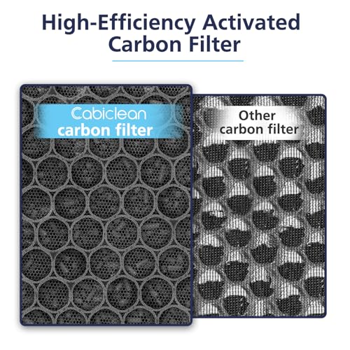 Cabiclean 2-Pack White Replacement Filters for LEVOIT Vital 200S-P Air Purifier