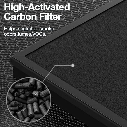White 4 Pack HAP603 Replacement Air Purifier Filters for ECOSELF HAP603