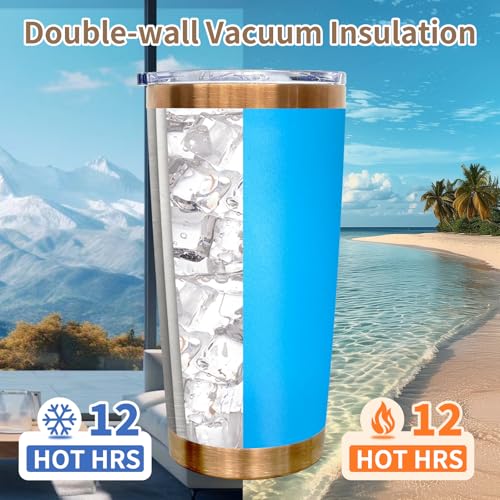 FunTrans 20 oz Blue Insulated Stainless Steel Tumbler with Lid - Durable & Customizable