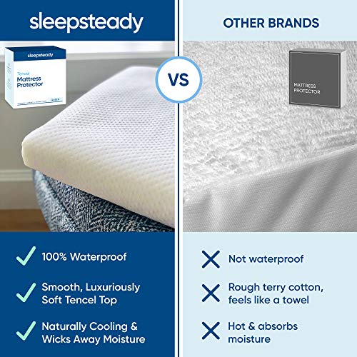 Sleepsteady Queen Size Waterproof Tencel Mattress Protector - Cooling & Ultra Soft