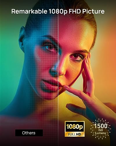 XGIMI Elfin Flip Portable Projector, 1080P Resolution Outdoor Projector, Licensed Netflix, Build-in Adjustable Stand, Lightweight and Compact Design, 400 ISO Lumens, Screen Adaption
