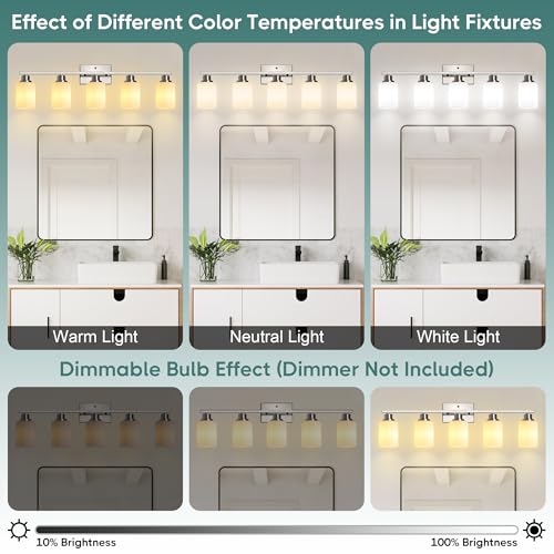 Brushed Nickel 5-Light Vanity Light Fixture with Frosted Glass Shades - Wall Sconce for Bathroom & Living Room - Includes Mounting Hardware