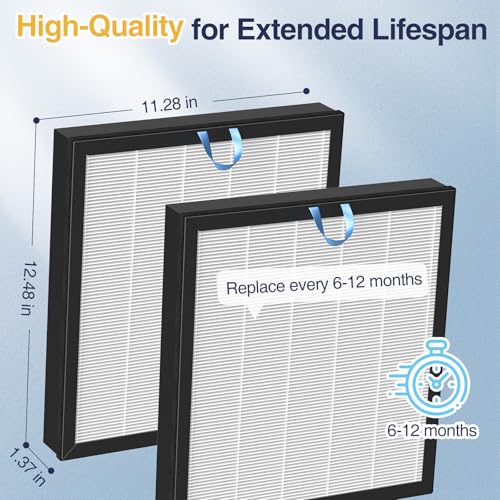 White Replacement Filter for LEVOIT Vital 100S-P Air Purifier - 2 Pack