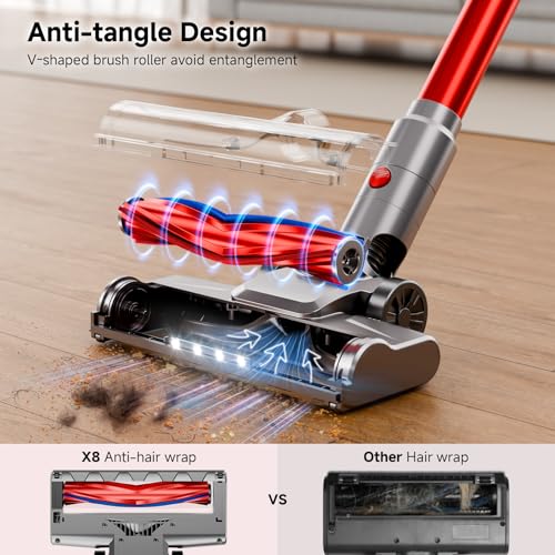 Cordless Stick Vacuum Cleaner 6-in-1 Lightweight Handheld Pet Hair Vacuum 45 Min Runtime