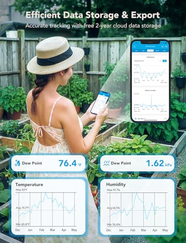 Govee WiFi Thermometer Hygrometer 3-Pack with Electronic Ink Display, Accurate & Remote Monitoring